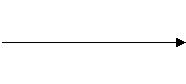 Matching short range or long range receiver and USB for serial port